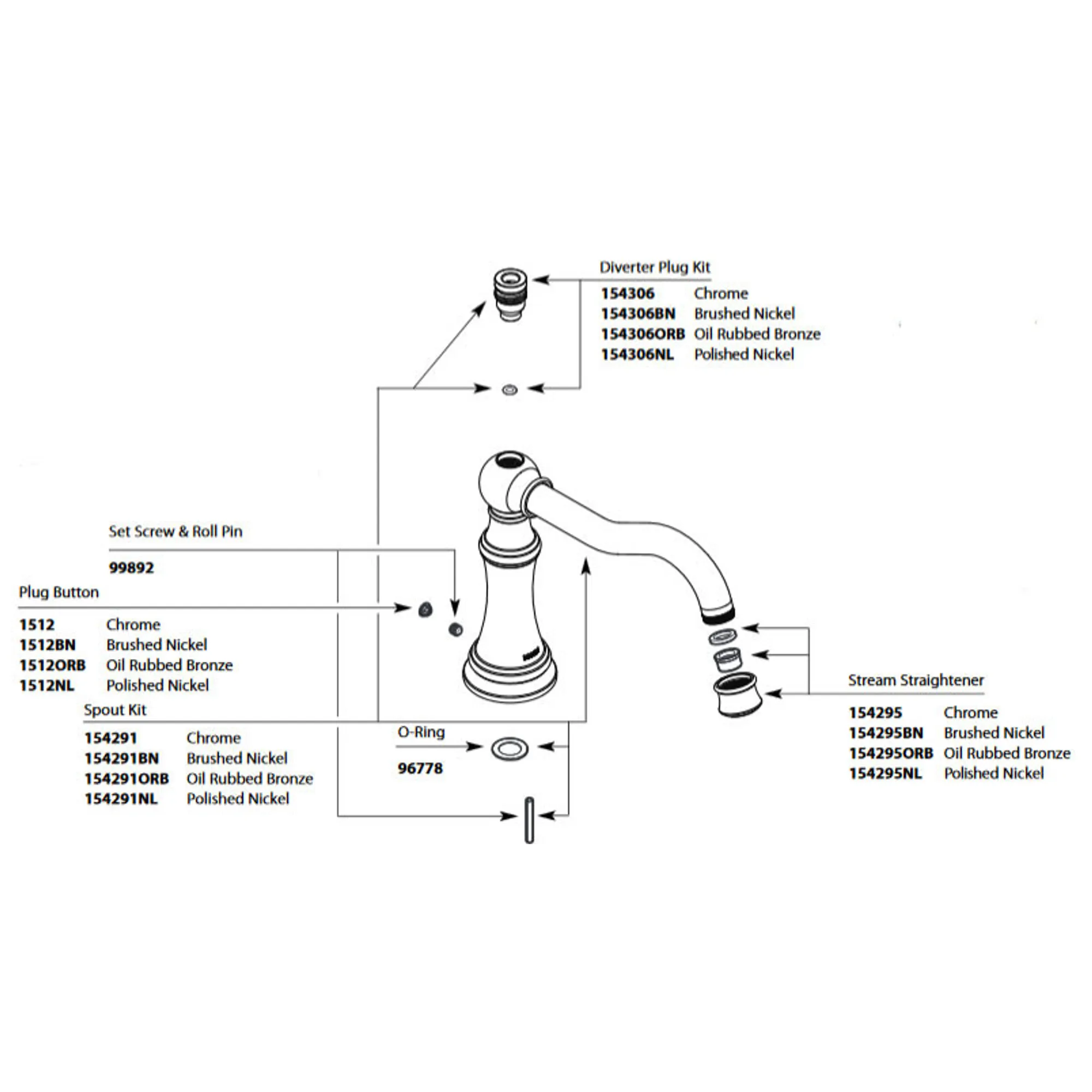 Weymouth Chrome Roman Tub Diverter Spout Kit - Image 7