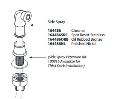 Weymouth Side Spray Kit - Image 6