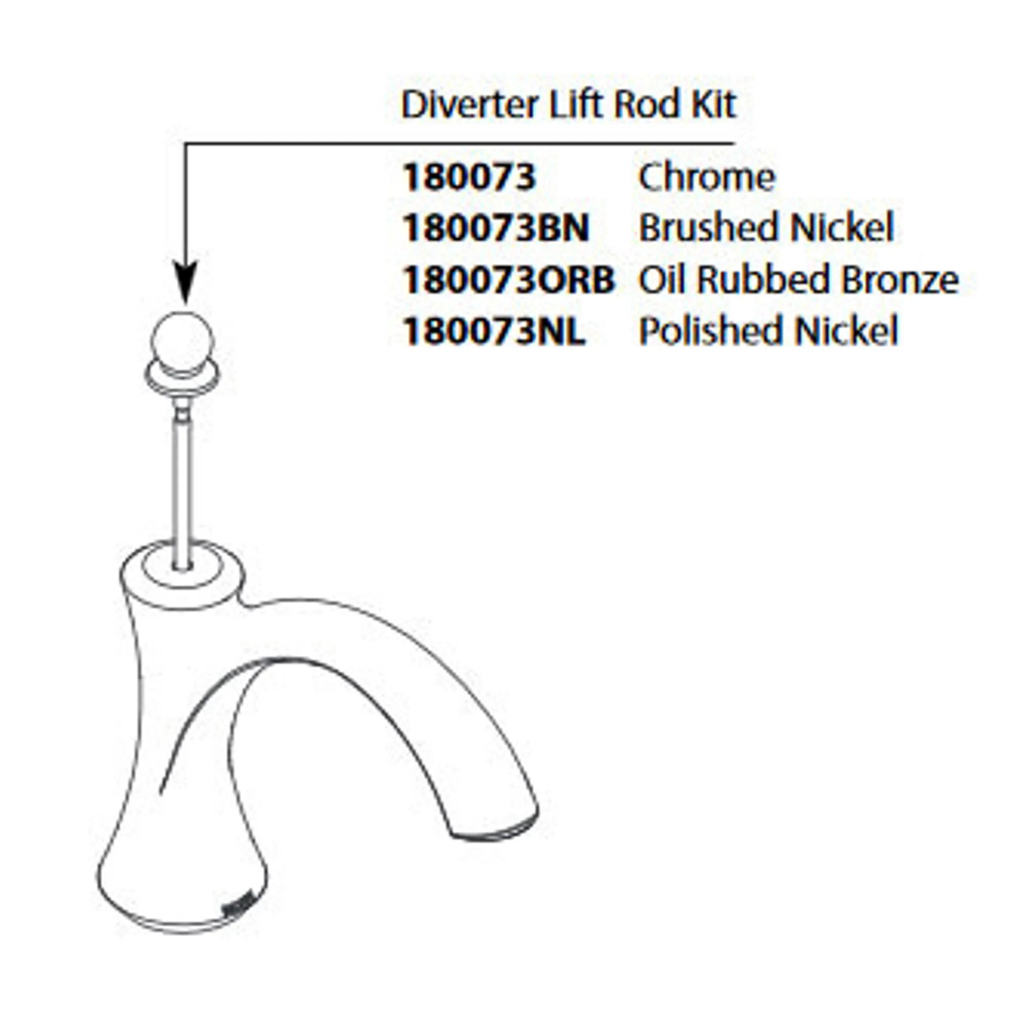 Wynford Oil Rubbed Bronze Diverter Rod Kit - Image 2