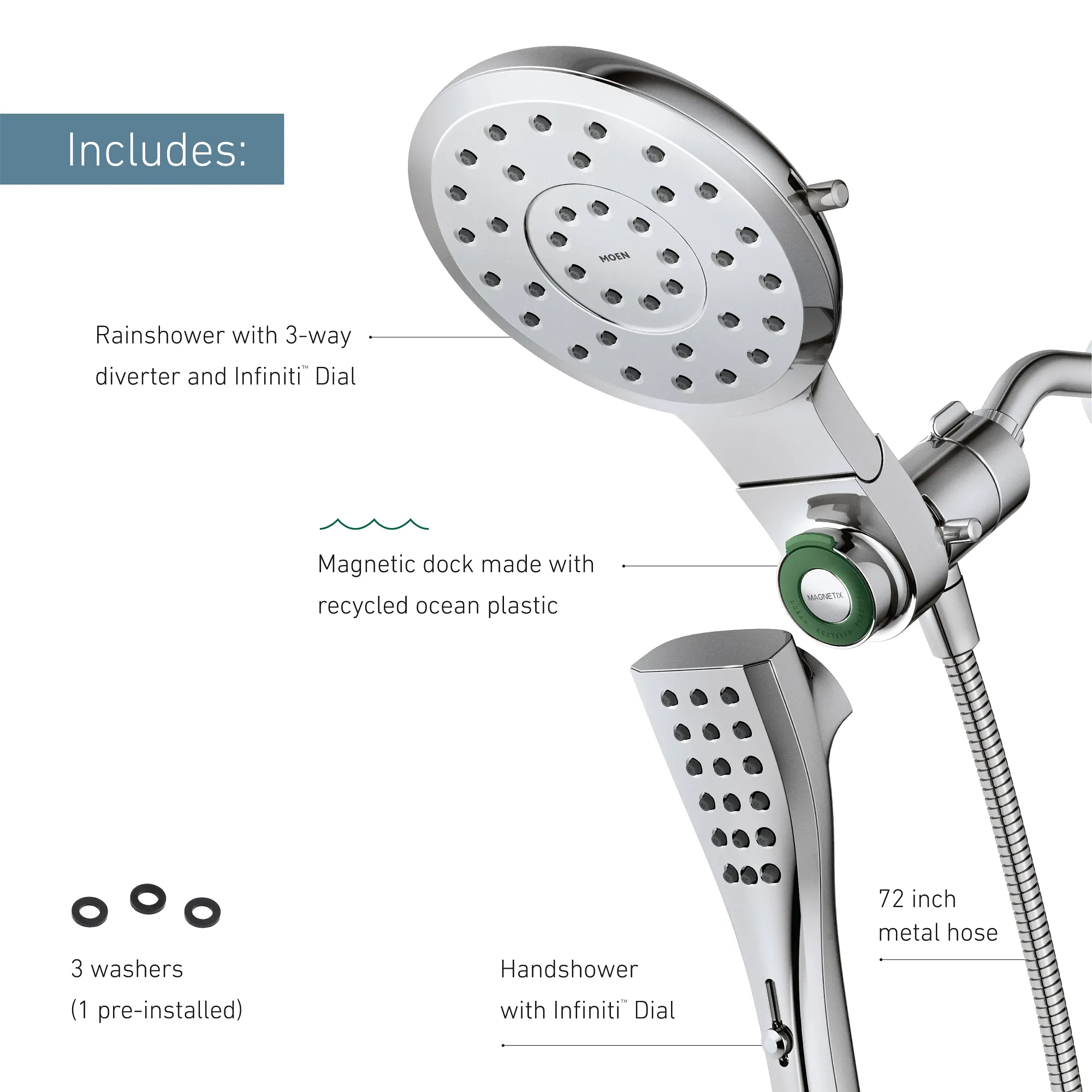 Verso Eco-Performance Combination Shower With Infiniti Dial - Image 29