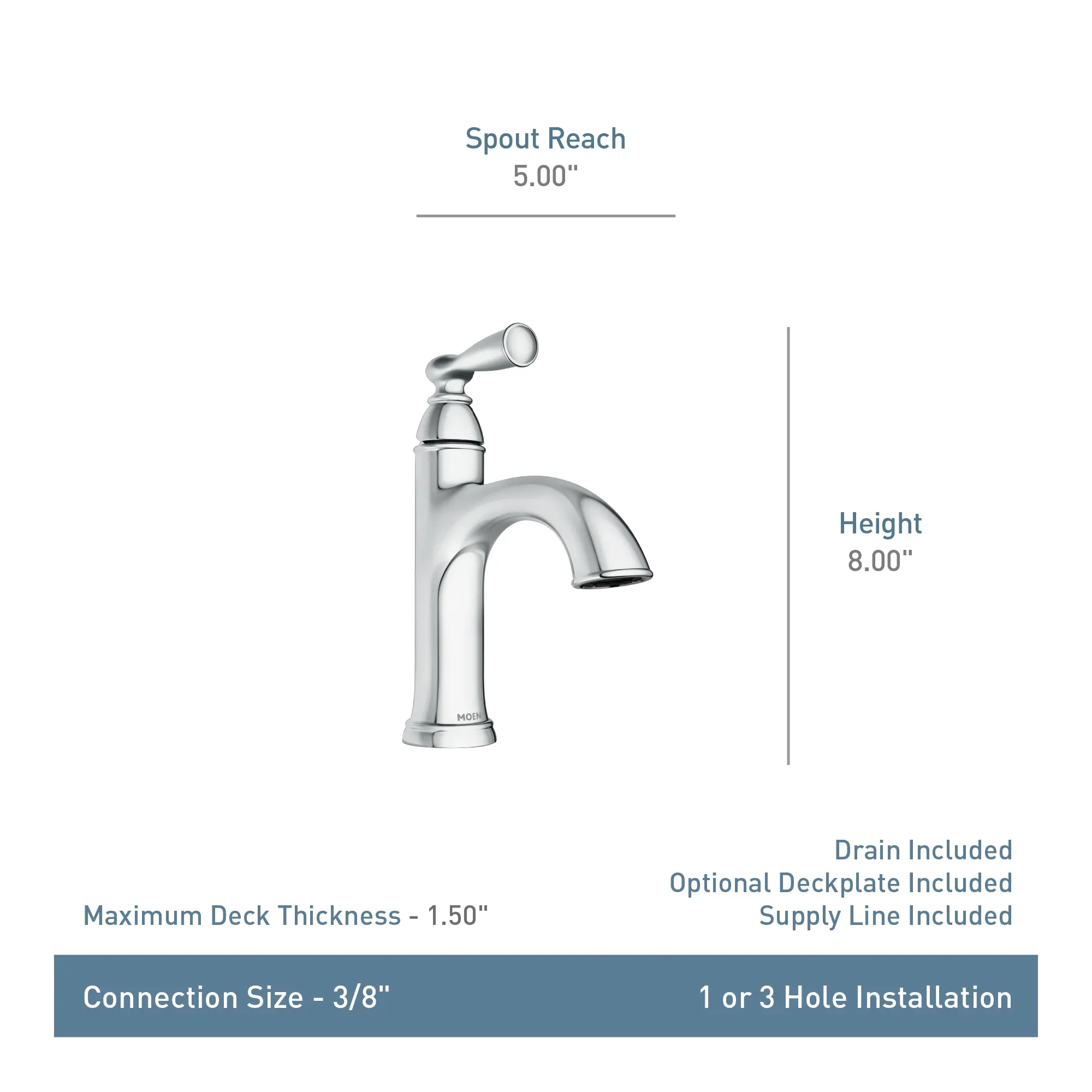Banbury One-handle Bathroom Sink Faucet - Image 16