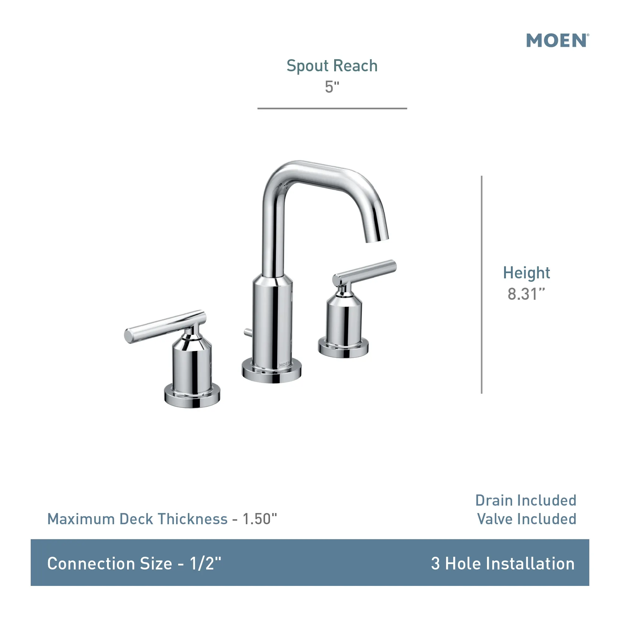 Gibson Two-Handle Widespread Bathroom Sink Faucet - Image 16